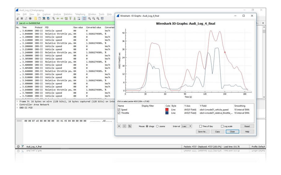 CANvas Stream Real-Time CAN Bus Data