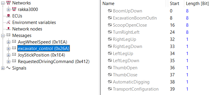 CANopen DBC File CAN Logger