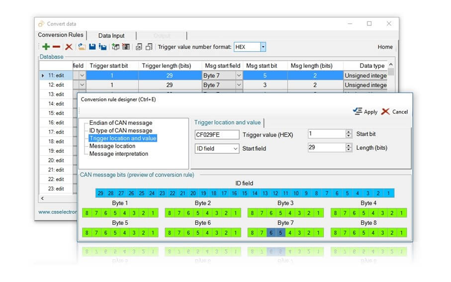 Convert Raw CAN Bus Data to Physical Values DBC