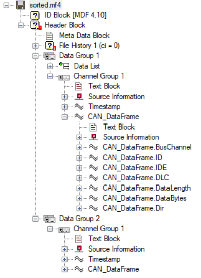 Sorted MDF CAN Bus Channel 1