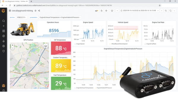 Mining Dashboard Open Source